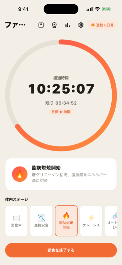 ファストン